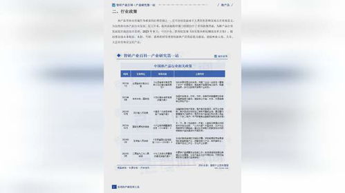 中国林产品行业市场调查 发展现状及投资前景预测