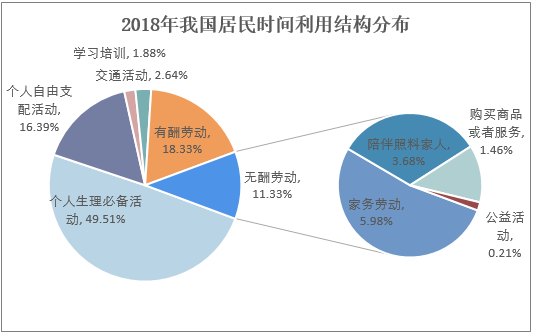 2020-2025年中国扫地机器人行业市场前景预测及投资方向研究报告